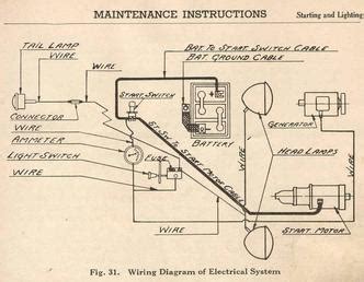 sc case tractor wiring diagram 